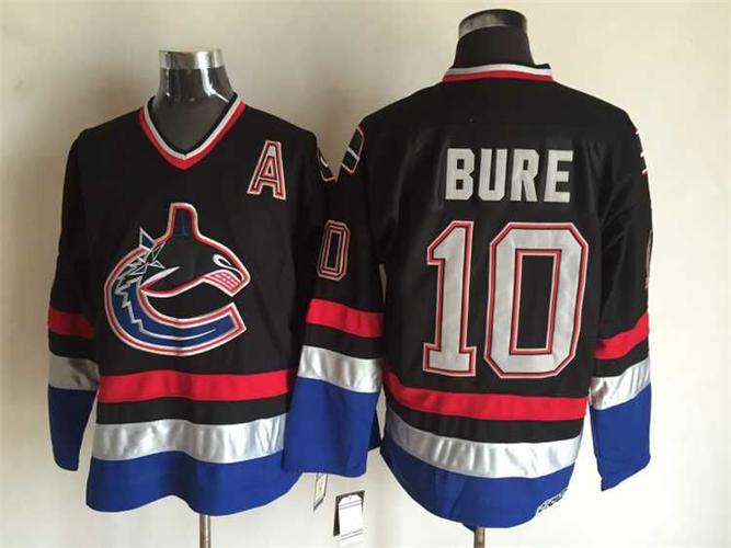 Retro Bure
